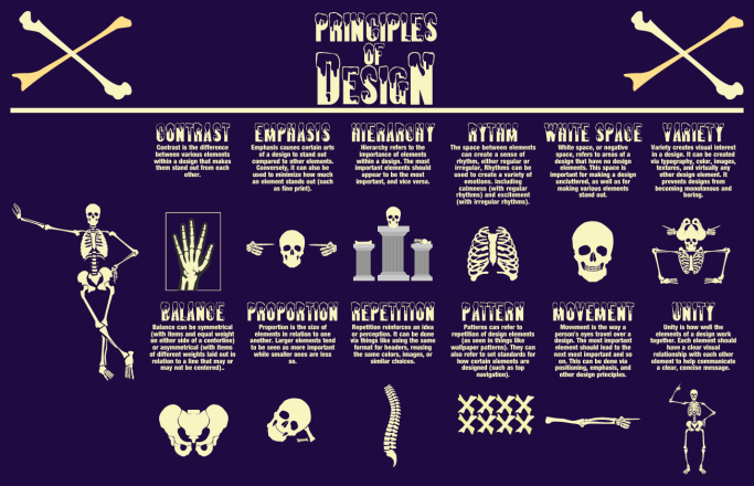 skeleton design